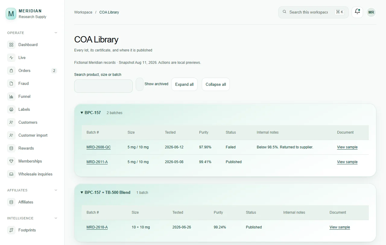 Meridian admin certificate library with lots and publication status