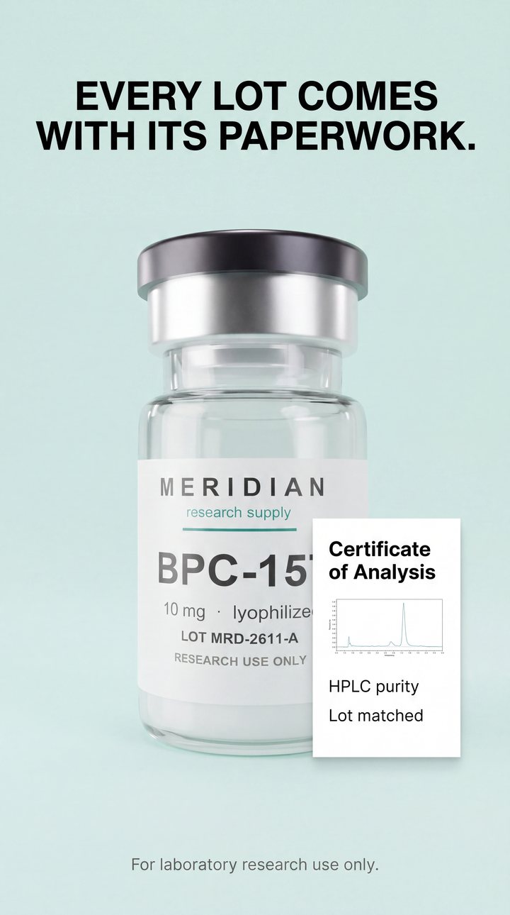 Vertical ad frame: a vial beside a certificate of analysis card.